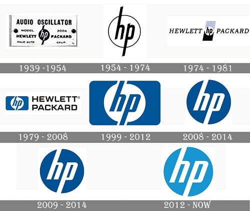 HP-Logo-history